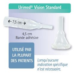ETUIS PENIENS URIMED VISION: EQUIP SANTE INCONTINENCE